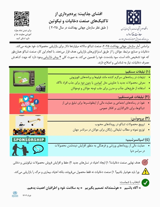 افشای جذابیت: پرده‌برداری از تاکتیک‌های صنعت دخانیات و نیکوتین 